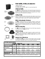 Preview for 2 page of Bogen S810T725PG8W Features