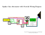 Bogen Speaker Line Attenuator UTI1 AUX Product Manual preview