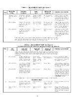 Preview for 6 page of Bogen TP160 Instruction Manual