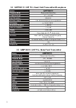 Preview for 6 page of Bogen UHF8011BP/HH Instruction Manual