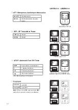 Preview for 20 page of Bogen UHF8011BP/HH Instruction Manual