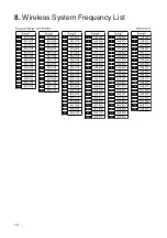 Preview for 22 page of Bogen UHF8011BP/HH Instruction Manual