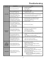 Preview for 15 page of Bogen WV100 Installation And Use Manual