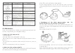 Preview for 7 page of Bogner BPC0406LGL User Manual