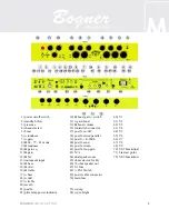 Preview for 2 page of Bogner GOLDFINGER 45 User Manual