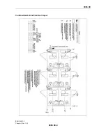 Предварительный просмотр 12 страницы BOH Enviromental FPU Series Operation Manual