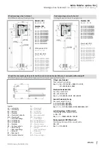 Preview for 7 page of Bohle BO 5101551N Mounting Instructions