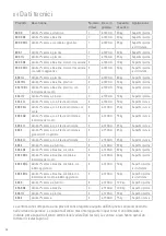 Предварительный просмотр 48 страницы Bohle Veribor BO 600.0 Operating Instructions Manual