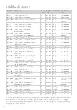 Предварительный просмотр 88 страницы Bohle Veribor BO 600.0 Operating Instructions Manual