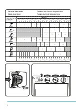 Preview for 4 page of Bohler GUARDIAN 62F Manual