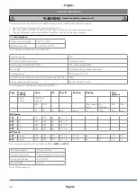 Preview for 12 page of Bohler MT G 150 Operating Instructions Manual