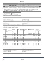 Preview for 18 page of Bohler MT G 150 Operating Instructions Manual