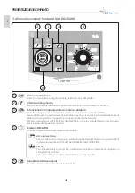 Preview for 16 page of Bohler voestalpine URANOS 1500 Instruction Manual