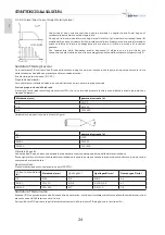 Preview for 28 page of Bohler voestalpine URANOS 1500 Instruction Manual