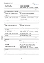 Preview for 212 page of Bohler voestalpine URANOS 1500 Instruction Manual