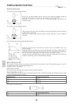 Preview for 216 page of Bohler voestalpine URANOS 1500 Instruction Manual