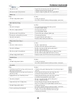 Preview for 239 page of Bohler voestalpine URANOS 1500 Instruction Manual