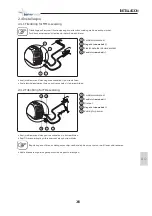 Preview for 253 page of Bohler voestalpine URANOS 1500 Instruction Manual