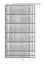 Preview for 337 page of Bohler voestalpine URANOS 1500 Instruction Manual