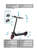 Preview for 3 page of BOHLT EKICK 8 PRO User Manual