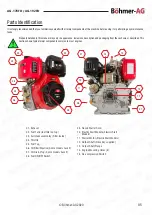 Preview for 5 page of Bohmer-AG AG-178FD Manual