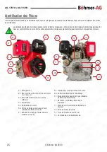 Preview for 26 page of Bohmer-AG AG-178FD Manual