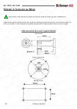 Preview for 30 page of Bohmer-AG AG-178FD Manual