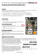 Preview for 32 page of Bohmer-AG AG-178FD Manual