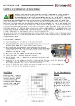 Preview for 34 page of Bohmer-AG AG-178FD Manual