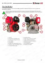 Preview for 47 page of Bohmer-AG AG-178FD Manual