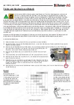 Preview for 55 page of Bohmer-AG AG-178FD Manual