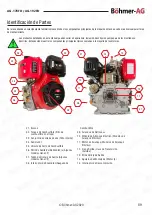 Preview for 89 page of Bohmer-AG AG-178FD Manual