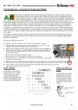 Preview for 97 page of Bohmer-AG AG-178FD Manual