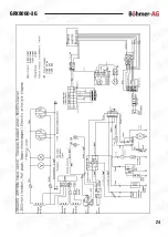 Preview for 24 page of Bohmer-AG GRX8000-3G Manual