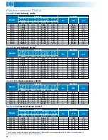 Preview for 4 page of Bohn BN-CMTB Technical Manual