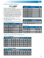 Preview for 7 page of Bohn BN-CMTB Technical Manual