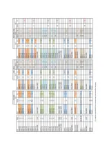 Предварительный просмотр 5 страницы Bohn SEMPRA SE 20 Manual