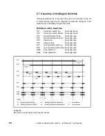 Предварительный просмотр 49 страницы Böhnke + Partner bp308 Installation Manual