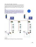 Предварительный просмотр 64 страницы Böhnke + Partner bp308 Installation Manual