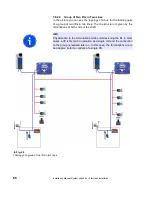 Предварительный просмотр 65 страницы Böhnke + Partner bp308 Installation Manual