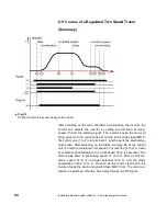 Предварительный просмотр 92 страницы Böhnke + Partner bp308 Installation Manual