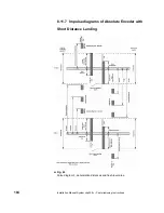 Предварительный просмотр 102 страницы Böhnke + Partner bp308 Installation Manual