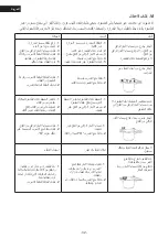 Предварительный просмотр 32 страницы BOJ 04011204 User Manual