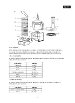 Preview for 7 page of BOJ 05010104 User Manual