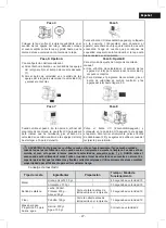 Предварительный просмотр 27 страницы BOJ 05010604 User Manual