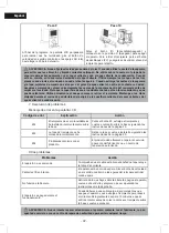 Предварительный просмотр 32 страницы BOJ 05010604 User Manual