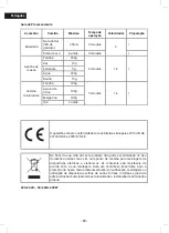 Предварительный просмотр 12 страницы BOJ 05010704 User Manual