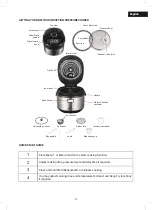 Preview for 5 page of BOJ 05140004 User Manual