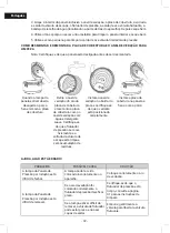 Предварительный просмотр 32 страницы BOJ 05140004 User Manual