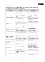 Preview for 13 page of BOJ 05140104 User Manual